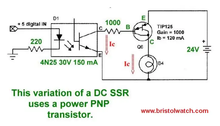Opto-isolator driving a TIP125 PNP Darlington transistor.