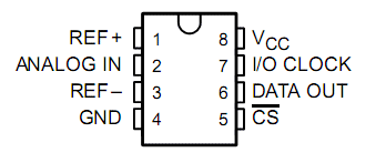 TLC549 pin connections
