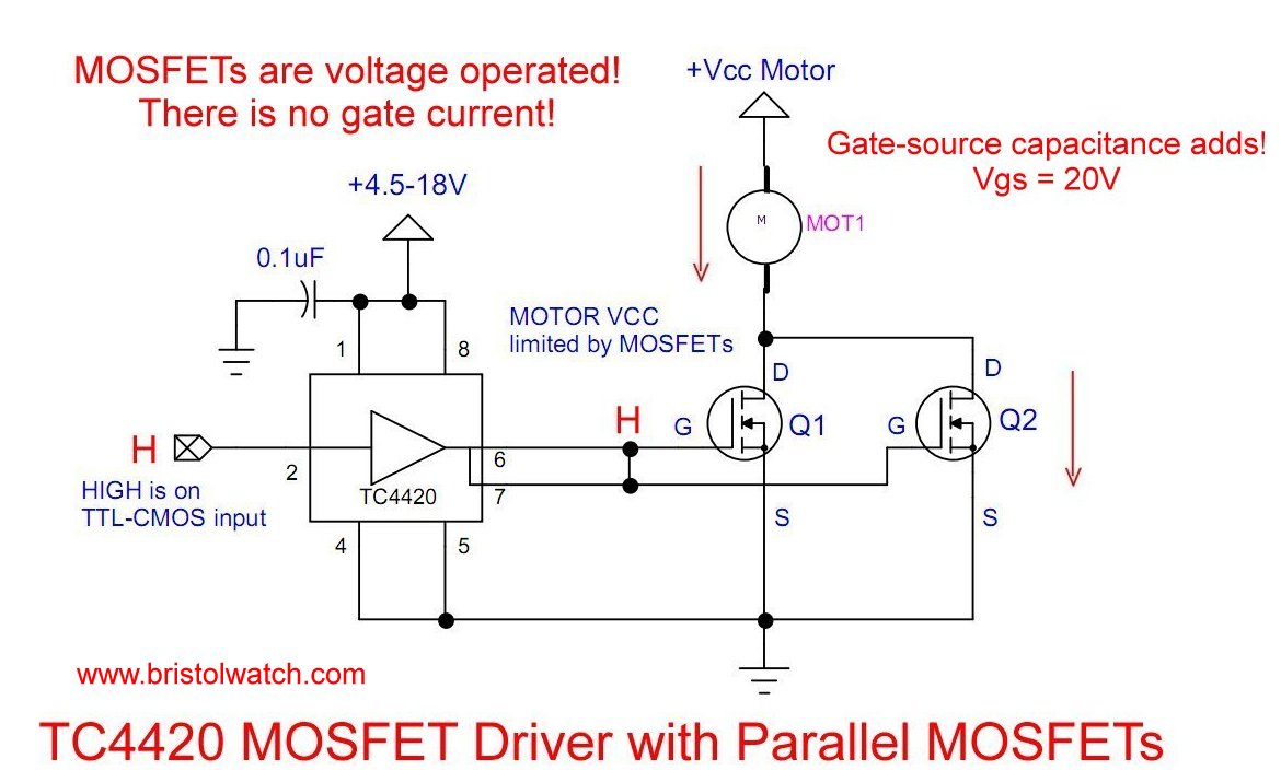 TC4420 driving parallel N-channel MOSFETs.