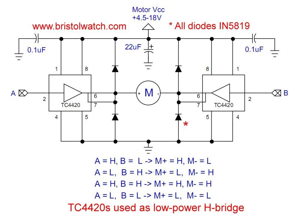 Two TC4420 MOSFET drivers used as an H-bridge motor control.