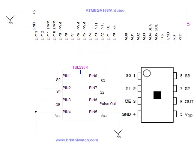 Arduino connected to TS1230