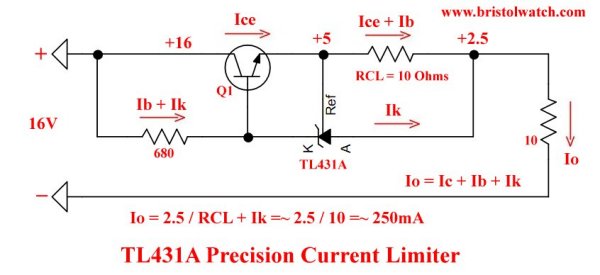 Basic TL431 current limiter circuit operation.
