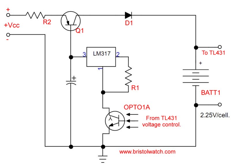 LM317 switched ON-OFF through an optocoupler from TL431 voltage detector.