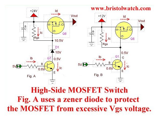 P-channel Power MOSFET Switch
