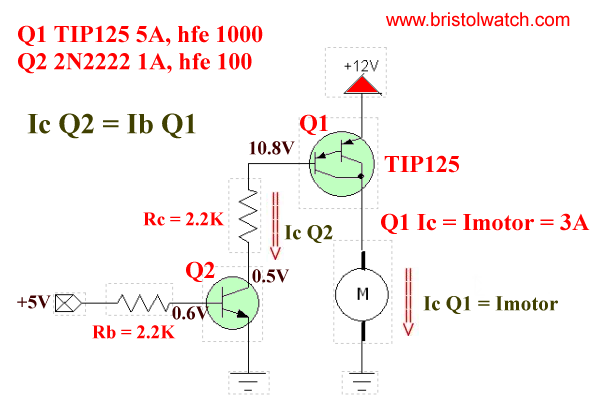 Basic TIP125 Darlington transistor switching circuit.