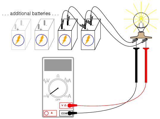 batteries in series/parallel