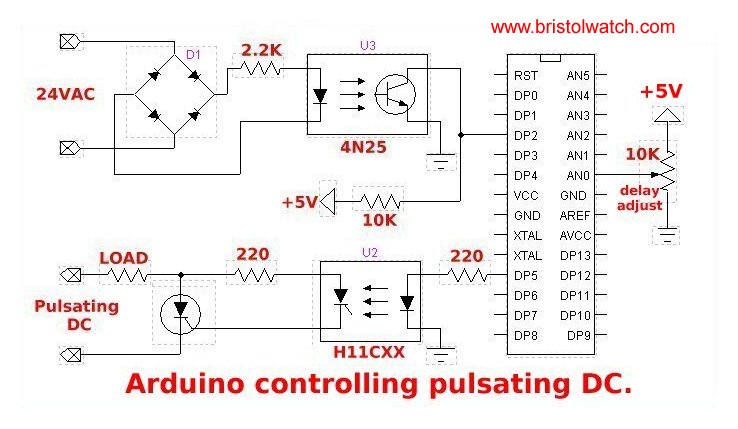 LASCR opto-coupler with SCR controlling pulsating DC with a microcontroller.