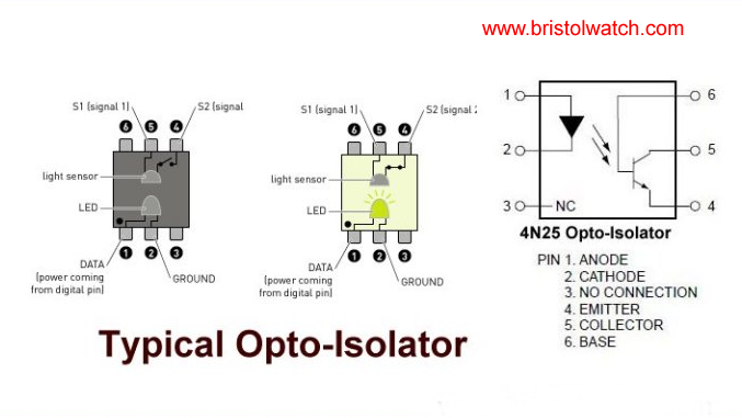 Example opto-isolators with 4N25.