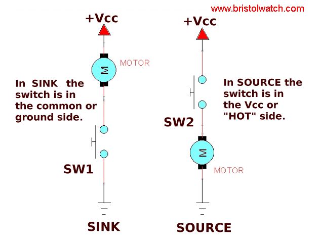 illustration of sink or source electrical connection.