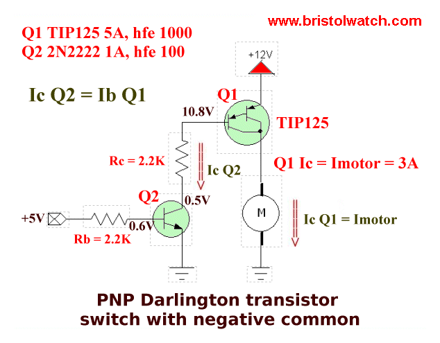 Simple PNP TIP125 Darlington transistor switch.