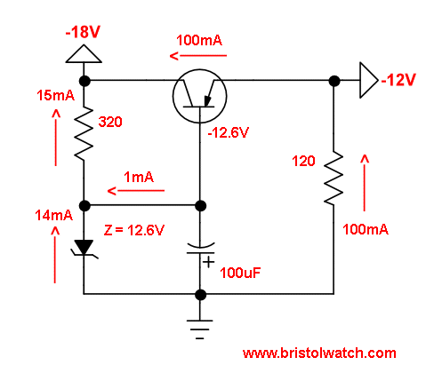 Zener diode regulated transistor circuit for a negative power supply.