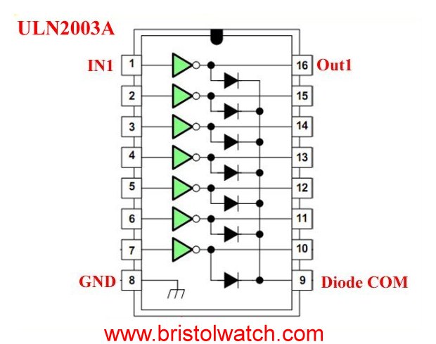 ULN2003A Darlington Transistor array internal block diagram.