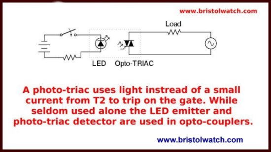 Basic opto-coupler triac circuit.