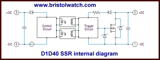 Internal block diagram Crydom D1D40 MOSFET output SSR.