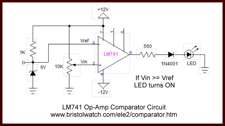 LM741 based comparator uses bi-polar power supply.