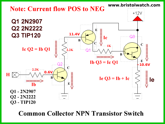 NPN transistor switching circuit.