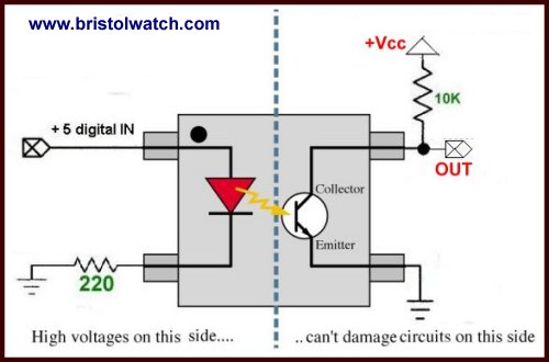 Basic optocoupler IR emitter and photo-transistor detector.