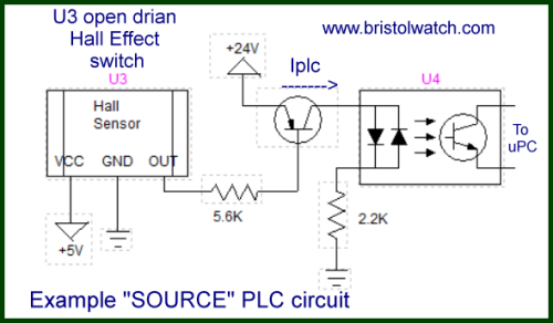PLC source sensor input.