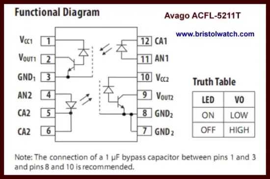 AVAGO AFCL-5211T internal diagram.