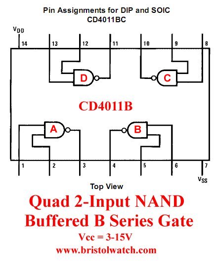 CD4011 Pin Connections