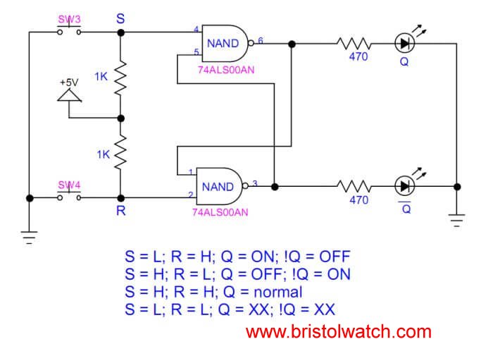 Basic NAND gate SR latch circuit.