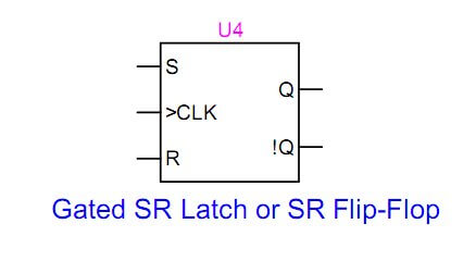 gated SR latch symbol