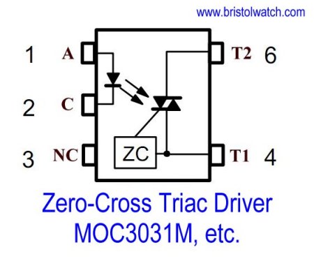 MOC3031 type optocoupler to zero-crossing circuit.