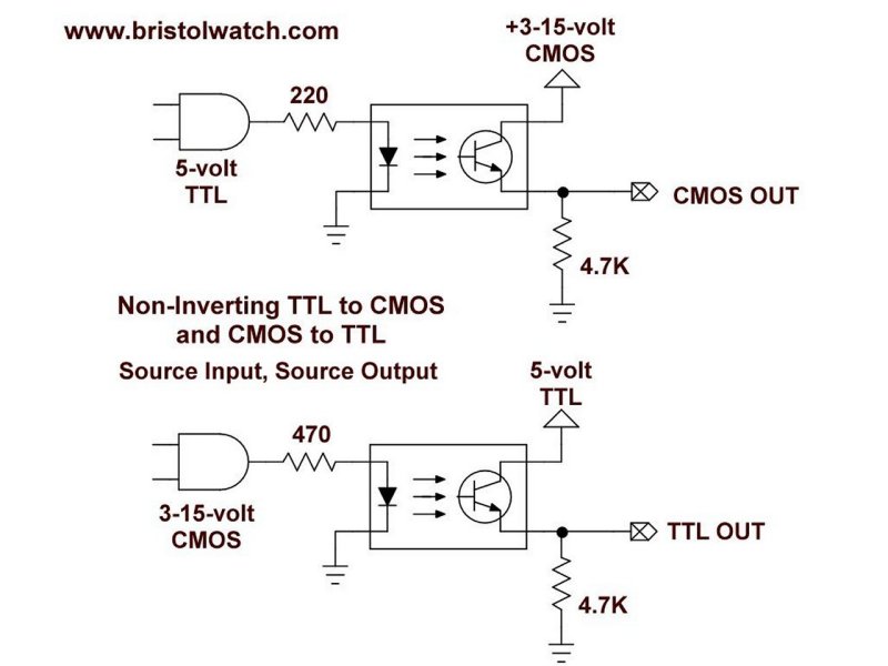 4N25 optocoupler to form non-inverting TTL to CMOS logic level shifter.