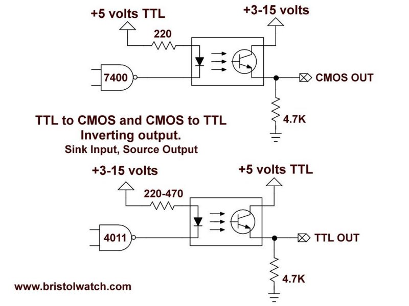 4N25 optocoupler to form inverting TTL to CMOS logic level shifter.