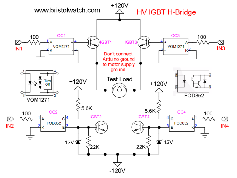 All IGBT based H-bridge motor control with high voltage opto-coupler.