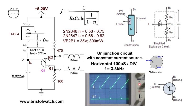 Unijunction transistor relaxation oscillator uses LM335Z constant current source.