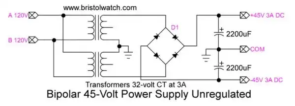 Bipolar power supply using two series connected transformers.