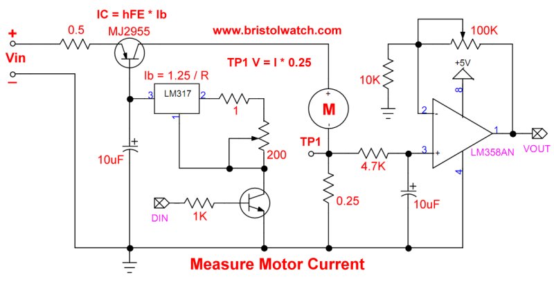 Measure load current motor Arduino pulse-width modulation.