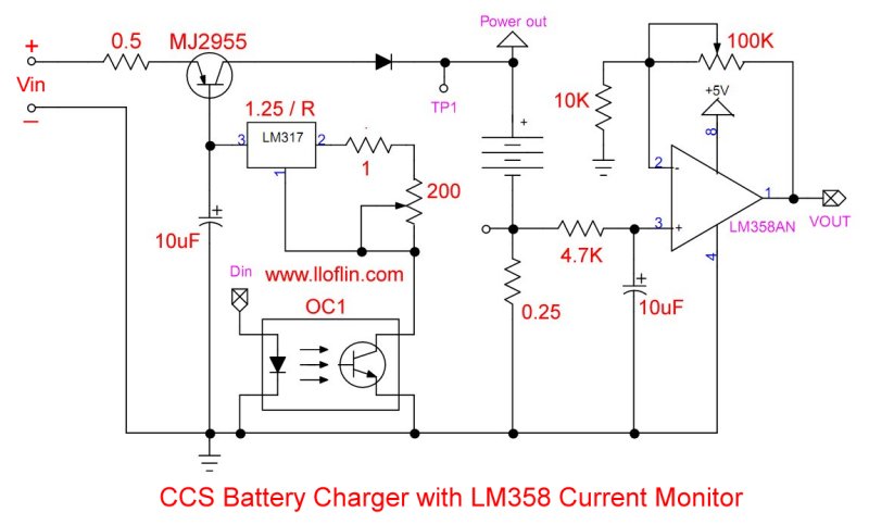 Opto-isolated constant current source using an LM317 and LM358 current monitor.