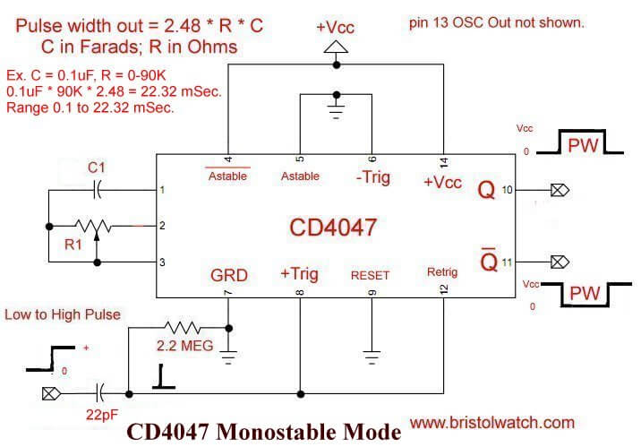 CD4047 Monostable Mode Multivibrator circuit.