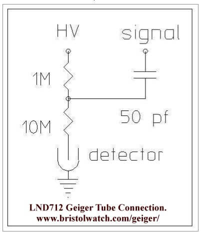 Basic electrical connections LND712 Geiger-Mueller tube.