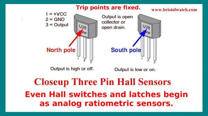 3-pin Hall Effect switch
