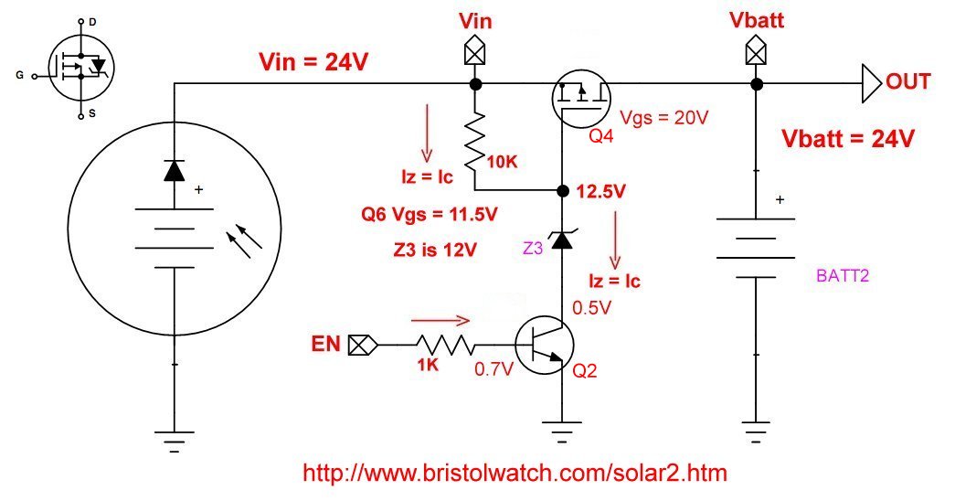 Zener diode protect MOSFET gate-source circuit.