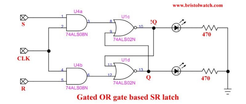 Gated SN7402 NOR gate based SR latch.