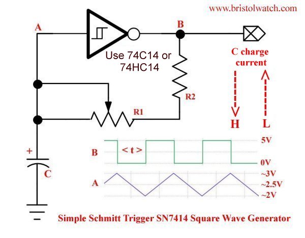 SN74HC14N Square wave oscillator circuit.