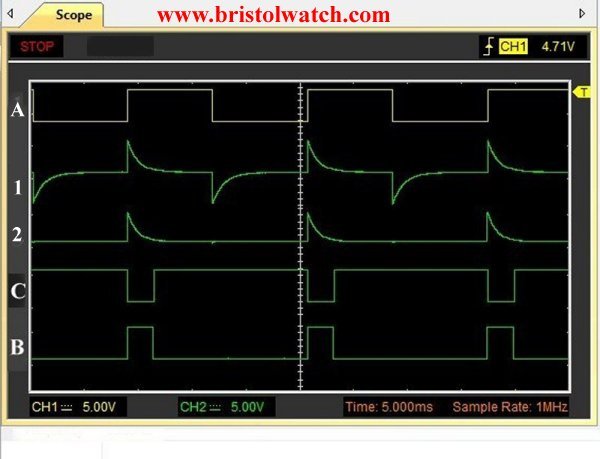 Oscilloscope connections A, TP1,TP2, B, and C.