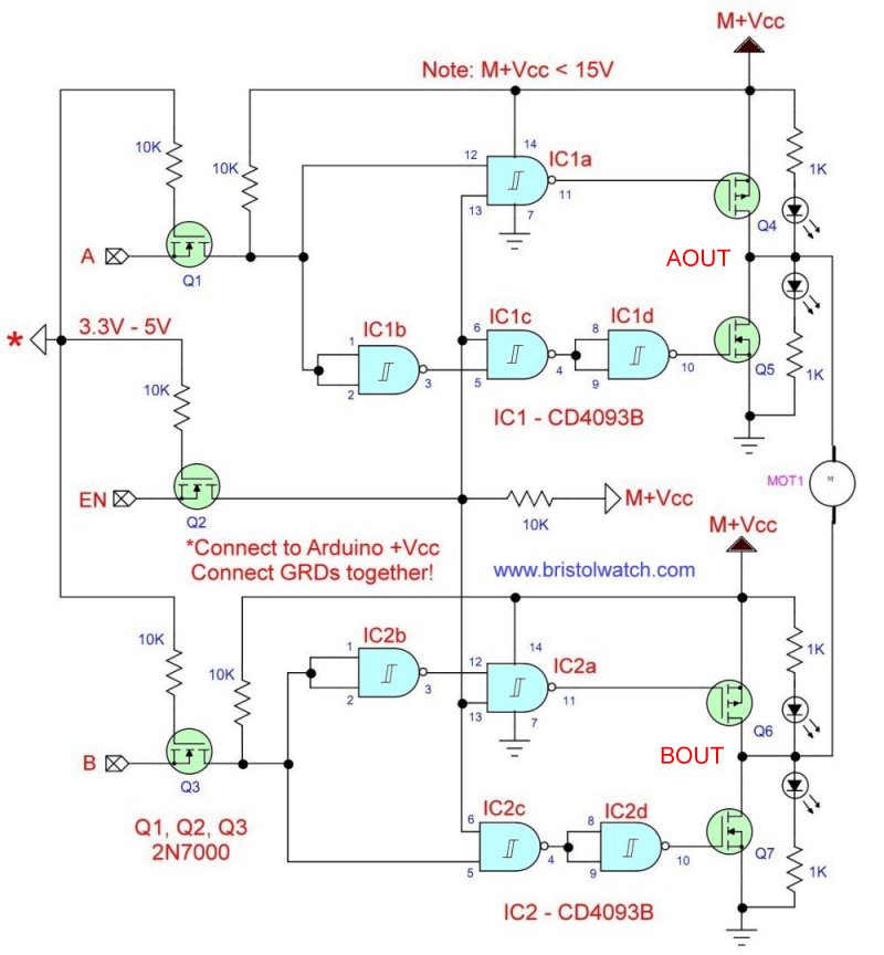 Tri-State H-Bridge using CD4093B CMOS circuit.
