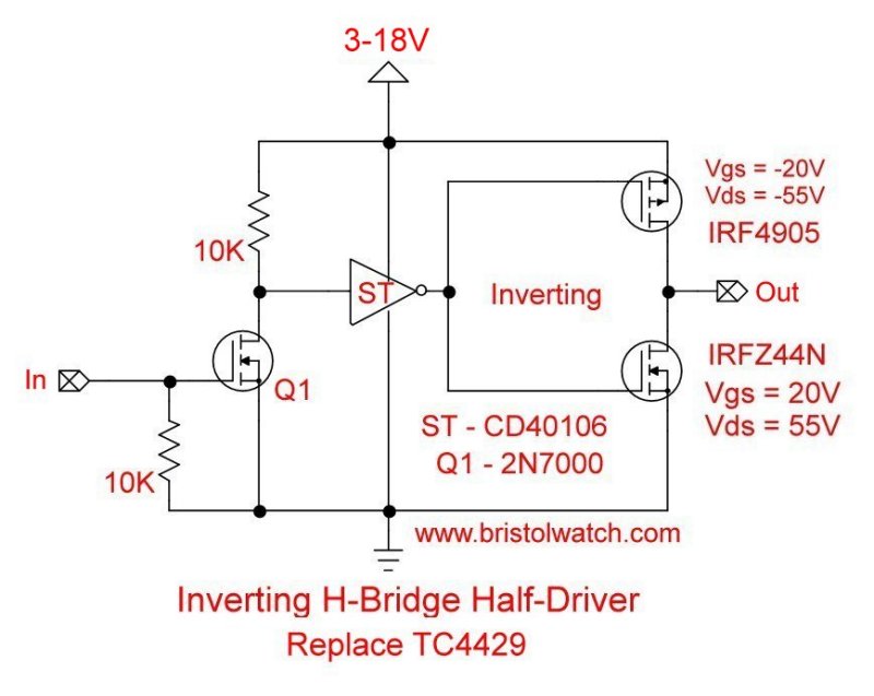 Inverting Half H-bridge with MOSFET transistor input with CD40106 Schmitt-Trigger.