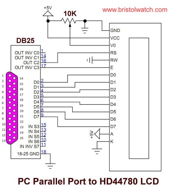 Parallel connected HD44780 to PC printer port.