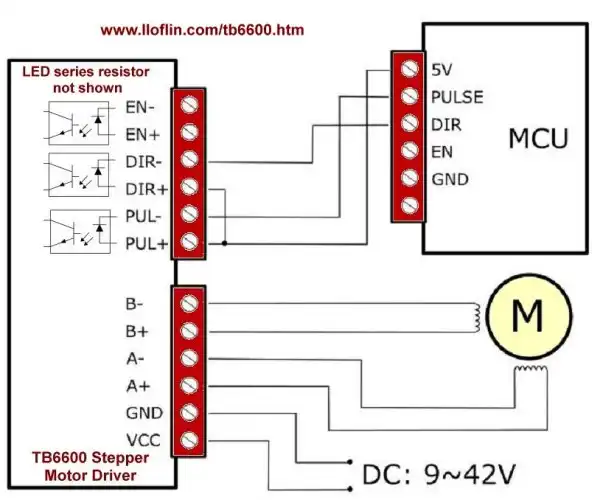 TB6600 stepper motor controller motor connections.
