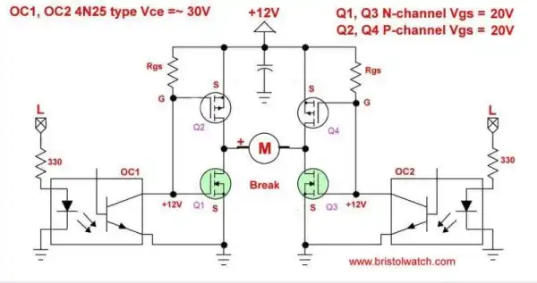 MOSFET H-Bridge motor control in break mode.