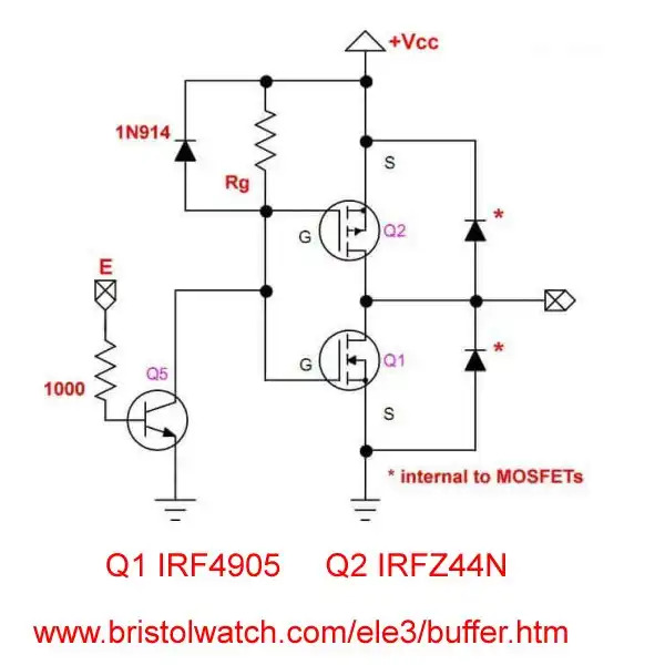 MOSFET H-Bridge motor control circuit issues.